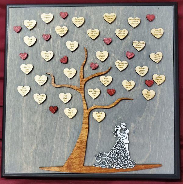 Family Tree